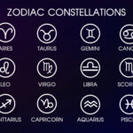 Men's sexual fantasies according to the zodiac sign