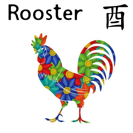 Chinese Horoscope For Roosterchicken 2020 Yearly And