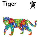 Year of the Tiger - 2022 Horoscope