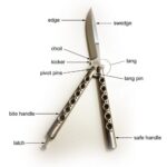 How to Do Butterfly Knife Tricks