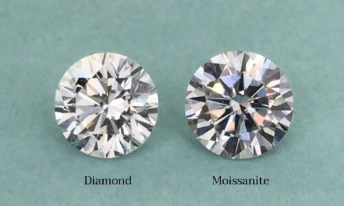 Choosing Between Moissanite and Lab-Made Diamonds: Which is More Eco-Friendly?