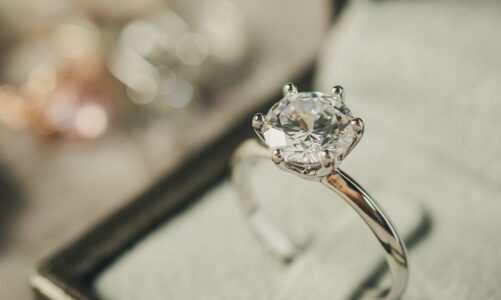 Celebrating Love: Stories Behind Famous Engagement Rings