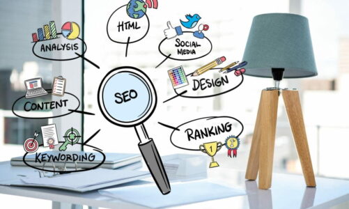Stay Ahead of the Game with Continuous SEO Optimization